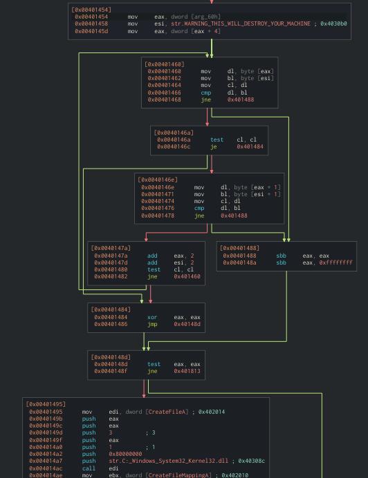 exedisassemblerflow02