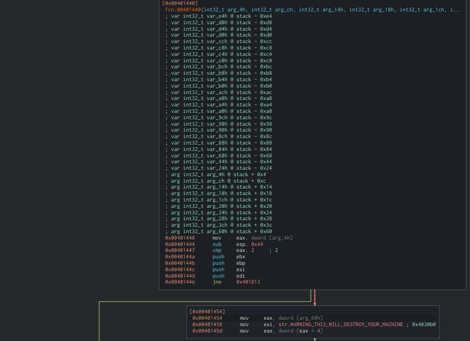 exedisassemblerflow01